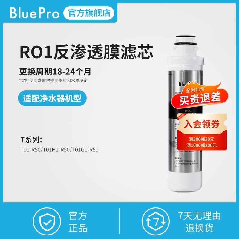 BluePro Borlebao R01 reverse osmosis membrane filter core-suitable for T series water purifiers