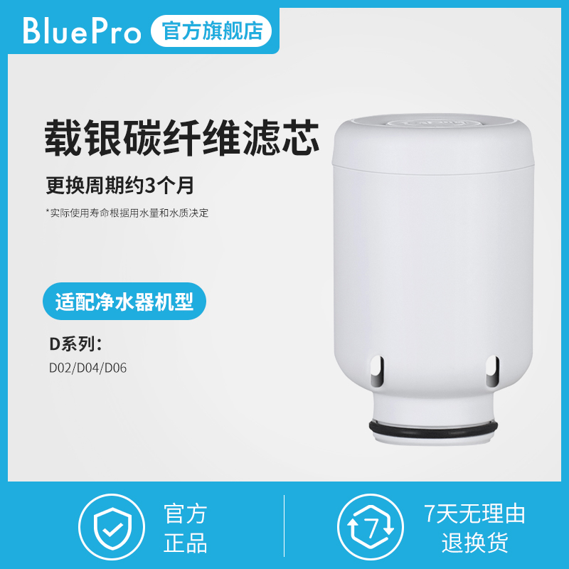 BluePro Fast Hot Water Dispenser Silver Carbon Fiber Filter Cartridge for D02 D04 D06