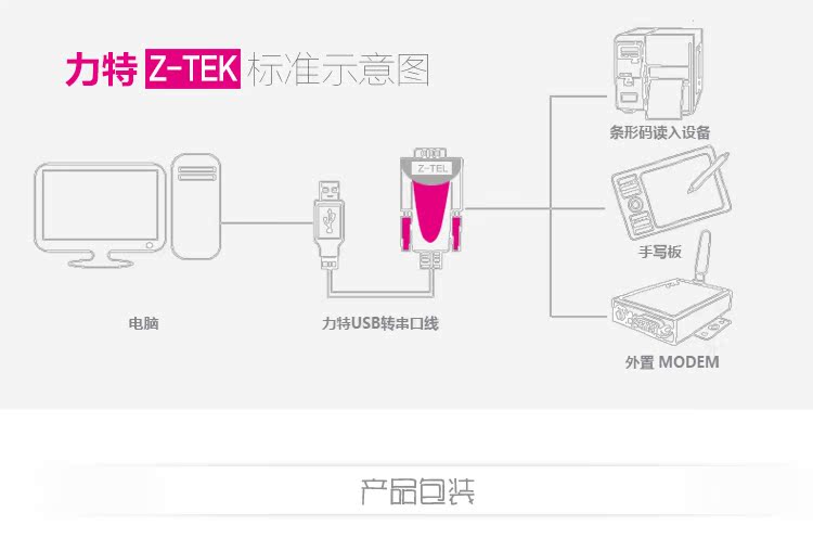 Hub USB - Ref 364626 Image 19