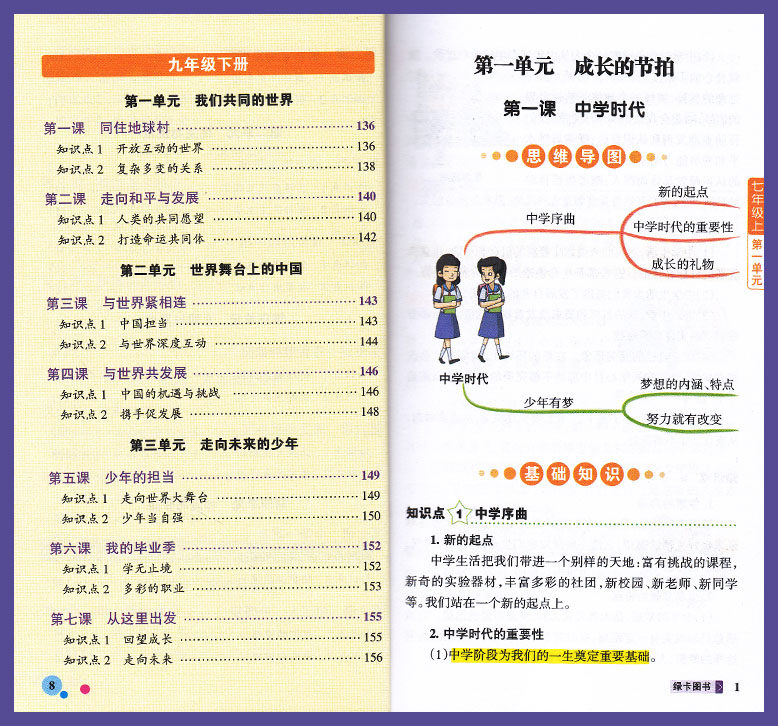 2018新版PASS绿卡图书图解速记初中政治历史