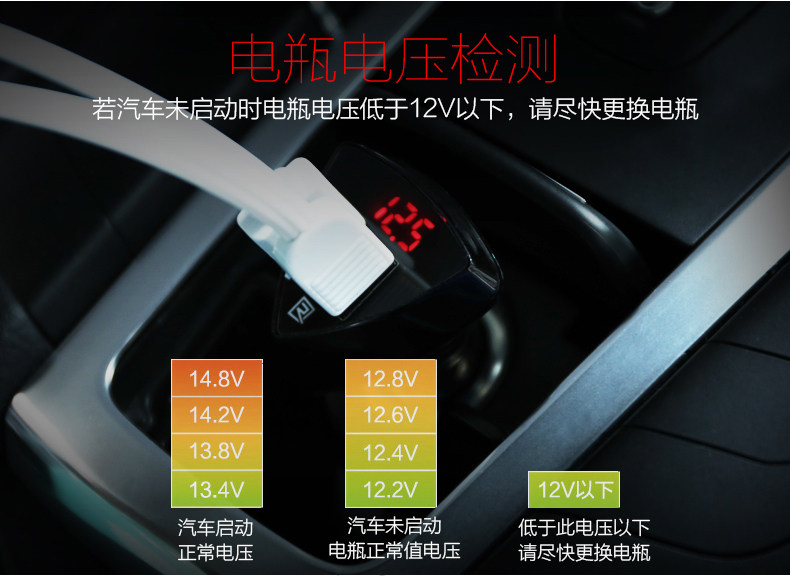 chargeur REMAX 3.4A, 3A - Ref 1301620 Image 11