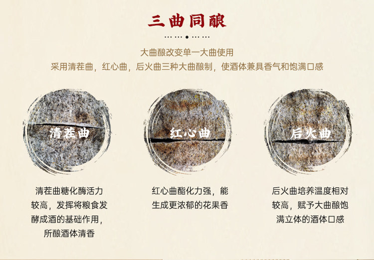 安享好物 安享A级白酒-红星大曲酿 42度二锅头 国标