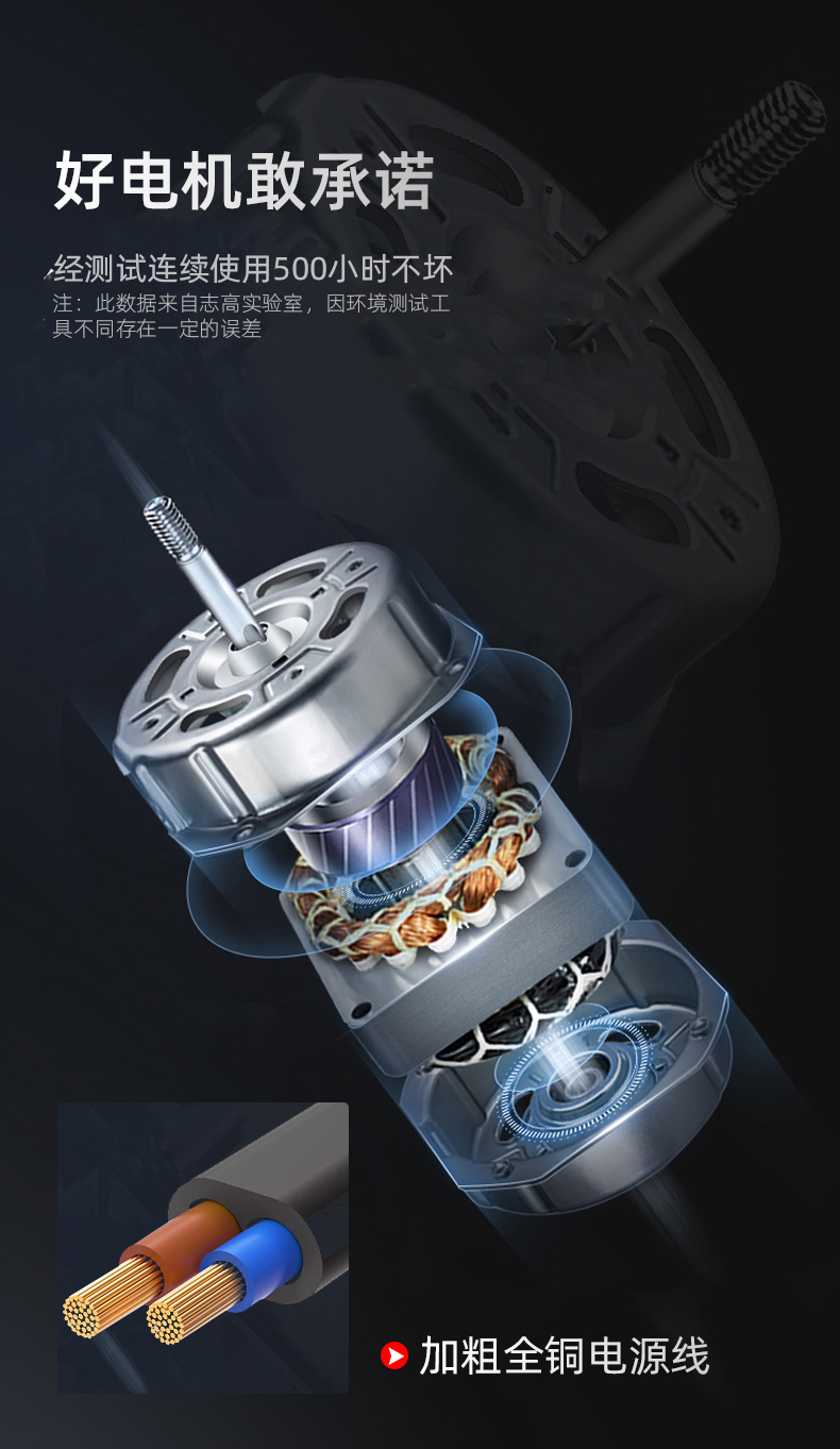 志高 三档立式落地扇 图7