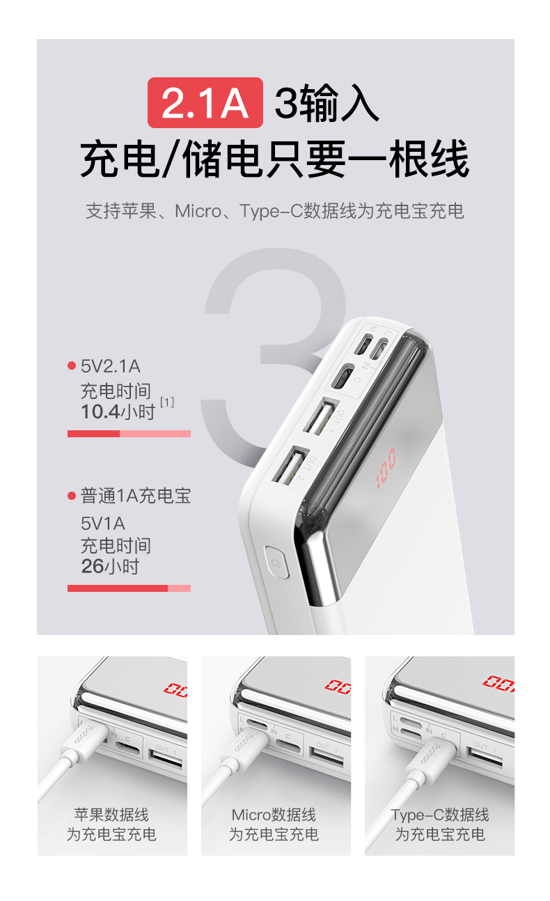 Yu Bo Bảo phí sạc Po 20000m số lượng đáng kể 20.000 mA của Apple vivo khối kê OPPO Huawei chính hãng phổ biến điện thoại di động điện ba-input - Ngân hàng điện thoại di động sạc dự phòng topk