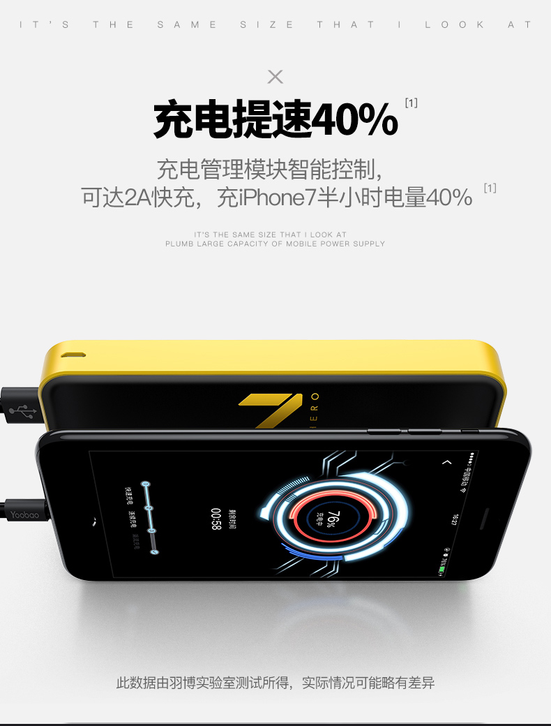 Yu Bo sạc kho báu 20.000 mA iphone6 ​​siêu Meng phim hoạt hình dễ thương dung lượng cao điện thoại di động phổ biến điện thoại di động của Apple dễ thương 20.000 vivo phí cực nhanh OPPO Huawei cô gái mxp - Ngân hàng điện thoại di động sạc dự phòng nhanh
