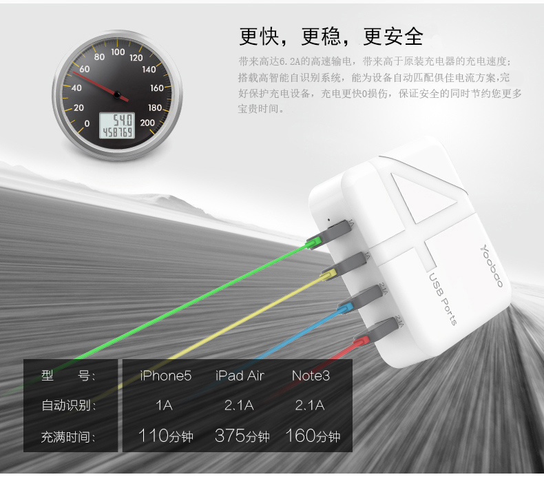 chargeur YOOBAO pour téléphones APPLE APPLE - Ref 1301227 Image 9