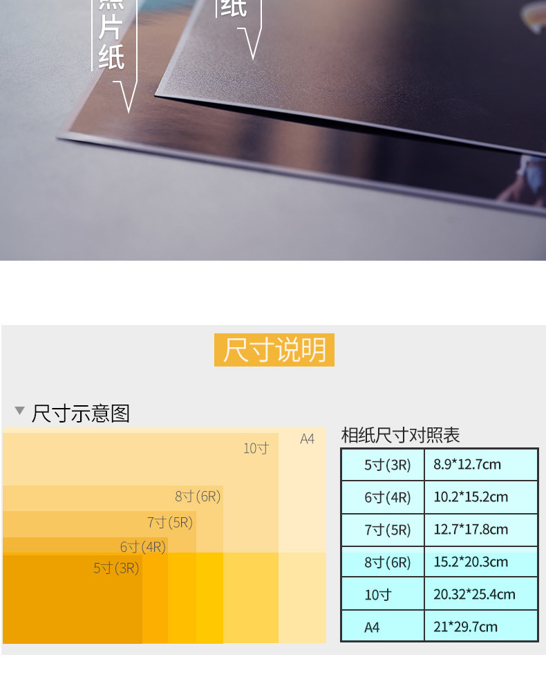 柯达A4高光相片纸6寸5寸7寸230g克180克200克3r4r5r双面RC防水 柯达A4高光相片纸6寸5寸7寸230g克180克200克3r4r5r双面RC防水