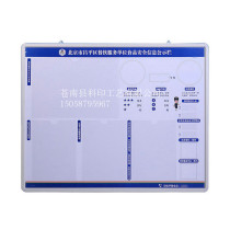 Factory direct catering business unit level information bulletin board Food circulation supervision bulletin board display board