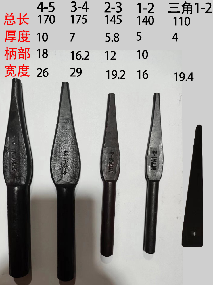 阿里旺旺怎么优雅地退出群聊？告别不再烦恼！