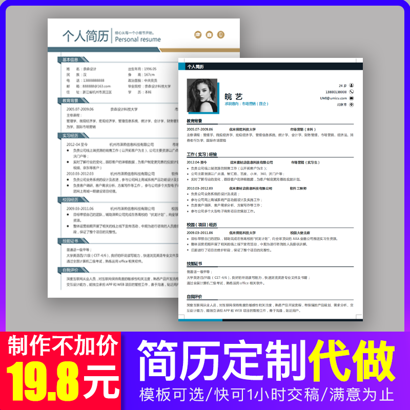 Résumé Décor Design Making Personal Job Search Tailor Made for Graduategraduates Optimisation of the Write Template Typesetting Modification