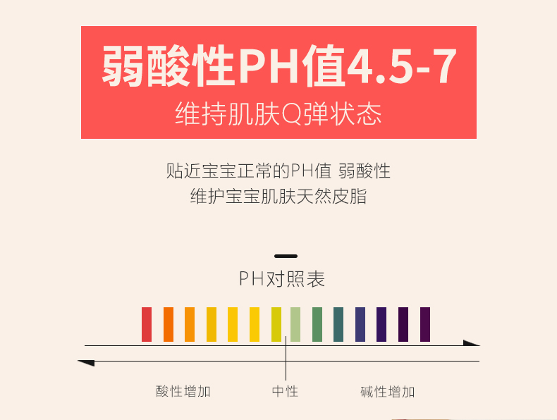 碧C 新生儿宝宝湿巾 80抽*5包 图2
