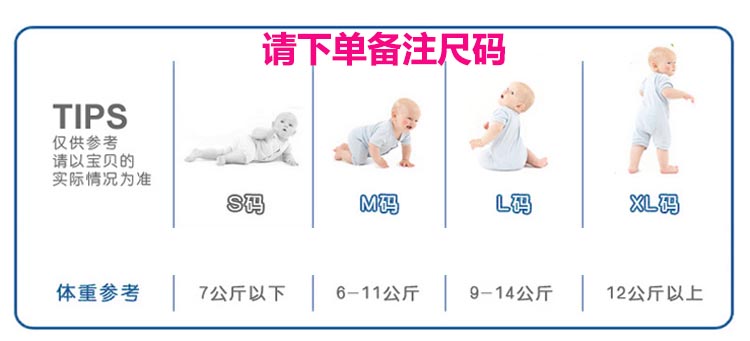 Con đường nhỏ hơn lotto tã siêu mỏng nam nữ tã trẻ em thoáng khí S42M36L32XL28 - Tã / quần Lala / tã giấy tã dán sơ sinh huggies