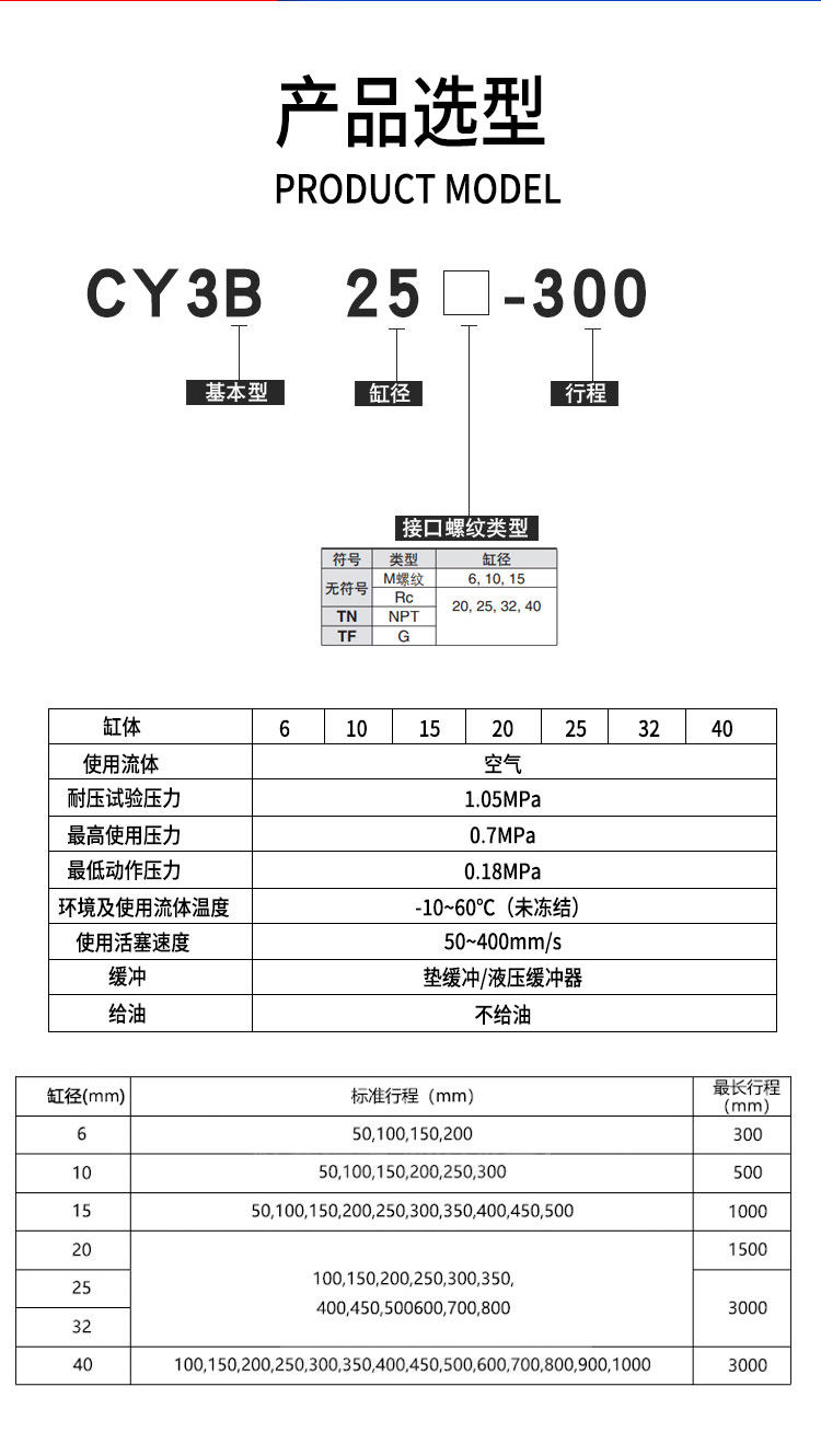 Цилиндр 顺荣磁偶式无杆气缸 rms/cy3r/cy3b6/10/15/20/25/32-100/200/300 Shun wing