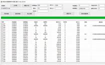DB2 database recovery DB2 database false deletion recovery table data
