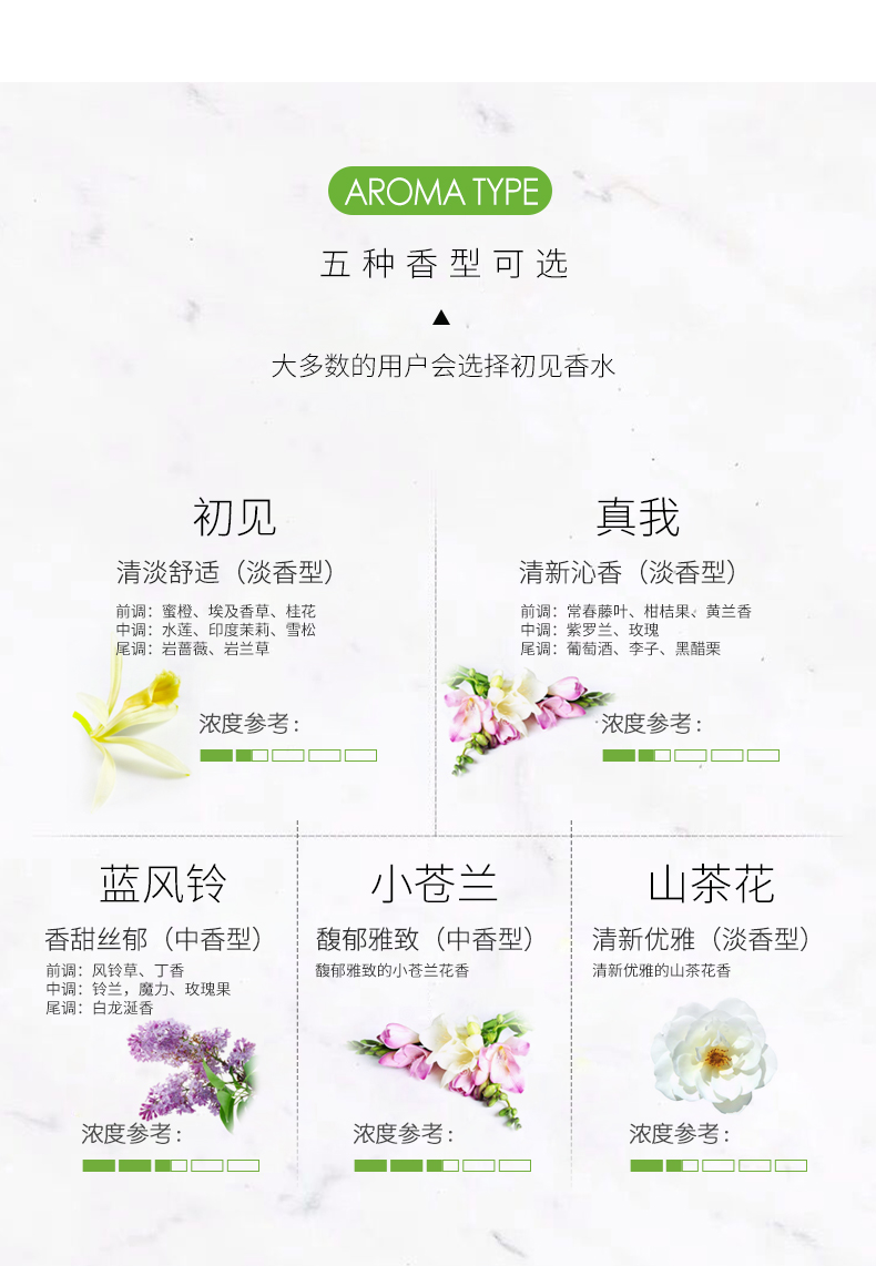 Văn học gió xe nước hoa mặt dây treo xe với hương liệu mặt dây chuyền xe trang trí đồ trang trí hương thơm kéo dài - Trang trí nội thất thiết kế phòng thờ