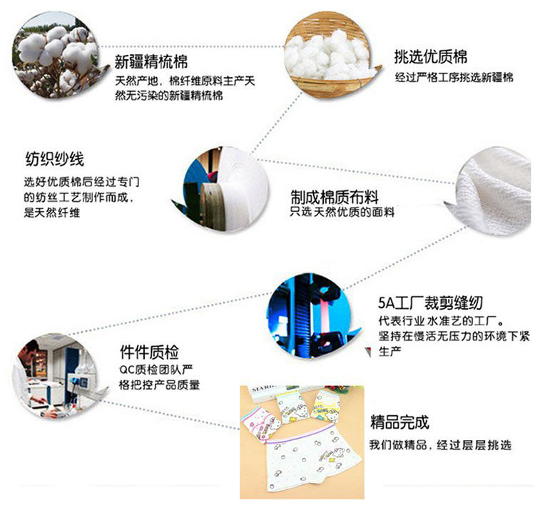 Đồ lót bé gái, quần lót boxer cotton, trẻ sơ sinh, trẻ lớn, bé gái, quần cotton, quần bánh mì quan lot nam trung nien