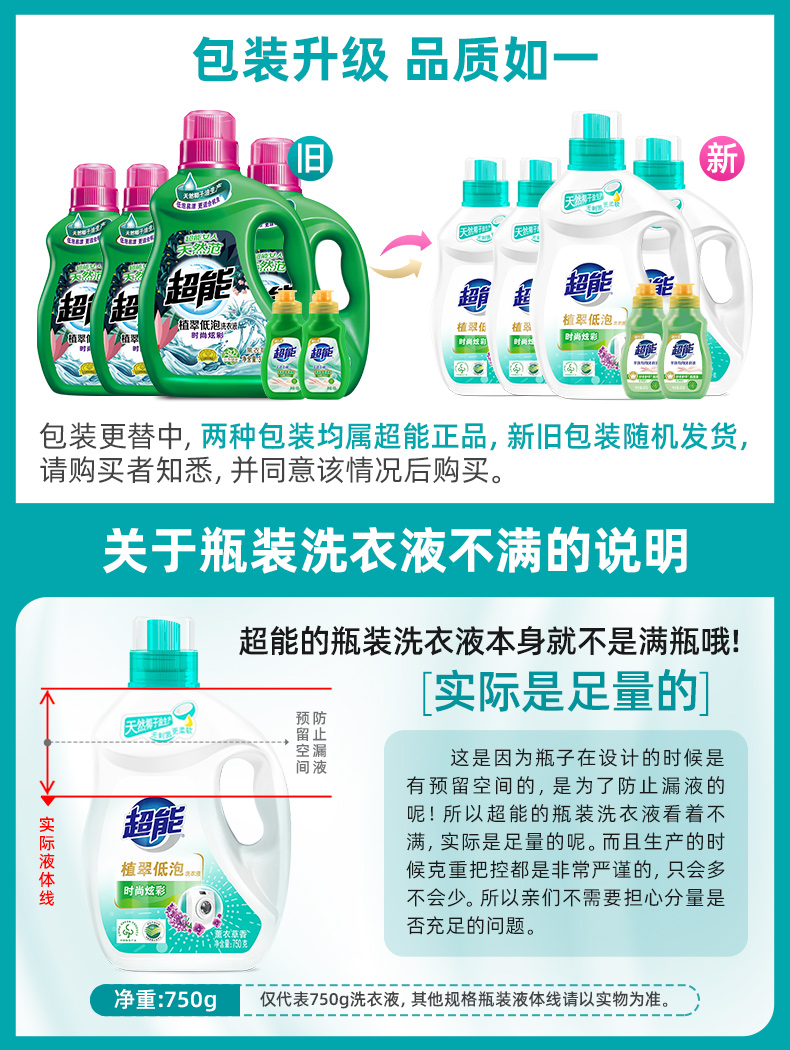 超能 植翠低泡洗衣液 13斤 图1