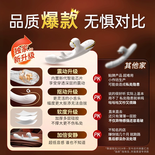 Устройство для мастурбации с вибратором для женщин, специальные сексуальные бывшие в употреблении модные женские товары, игрушки для взрослых, крупномасштабный артефакт сильного землетрясения и оргазма