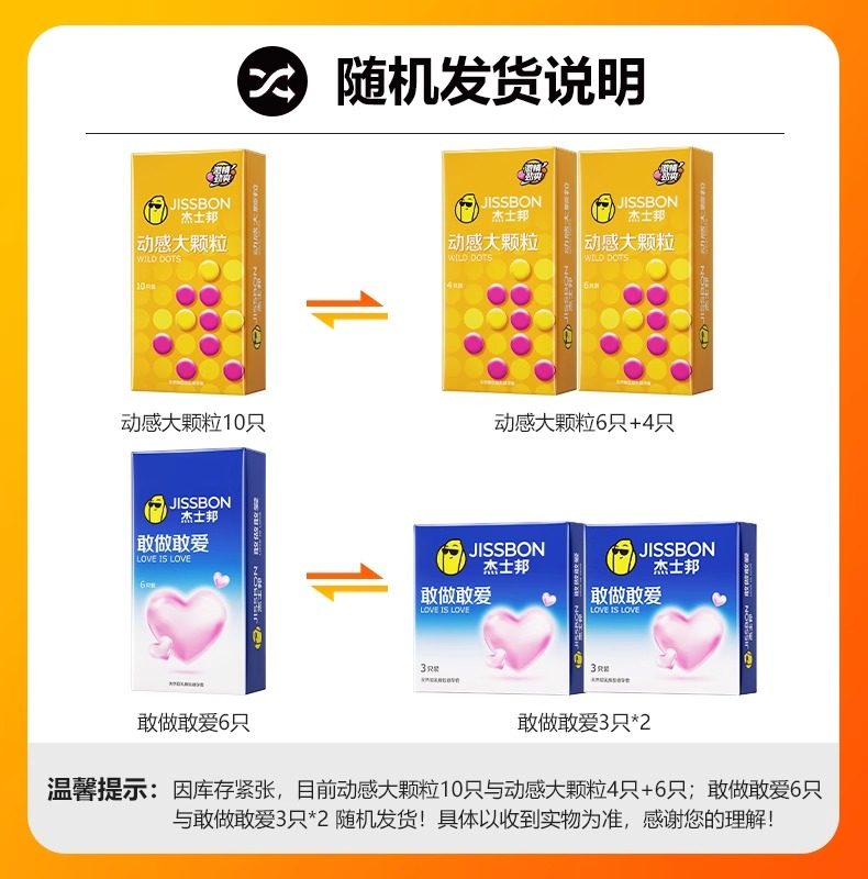 Jissbon Textured Condoms with Spikes, Ultra-Thin Natural Latex, Medium, 3-Pack — detail image 11