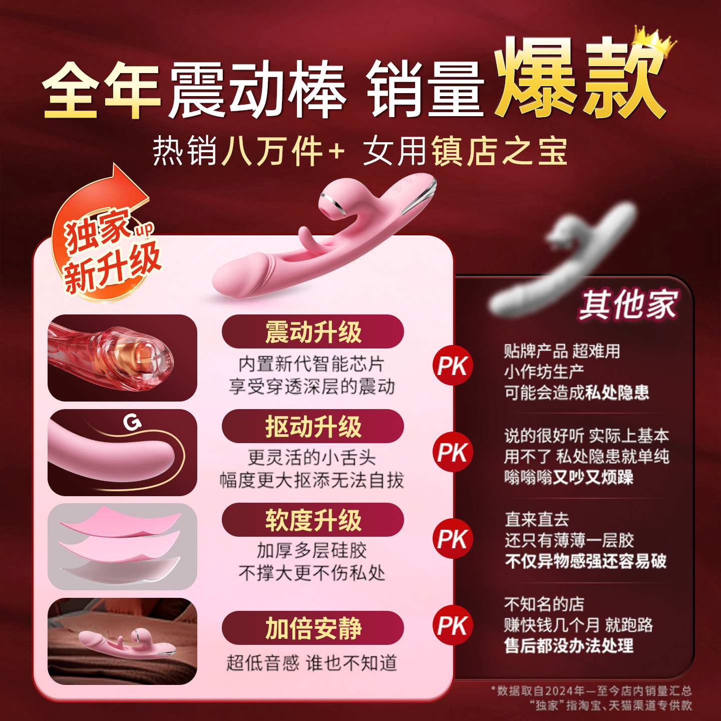 Mijie Vibrator Clitoral Stimulator detail 2