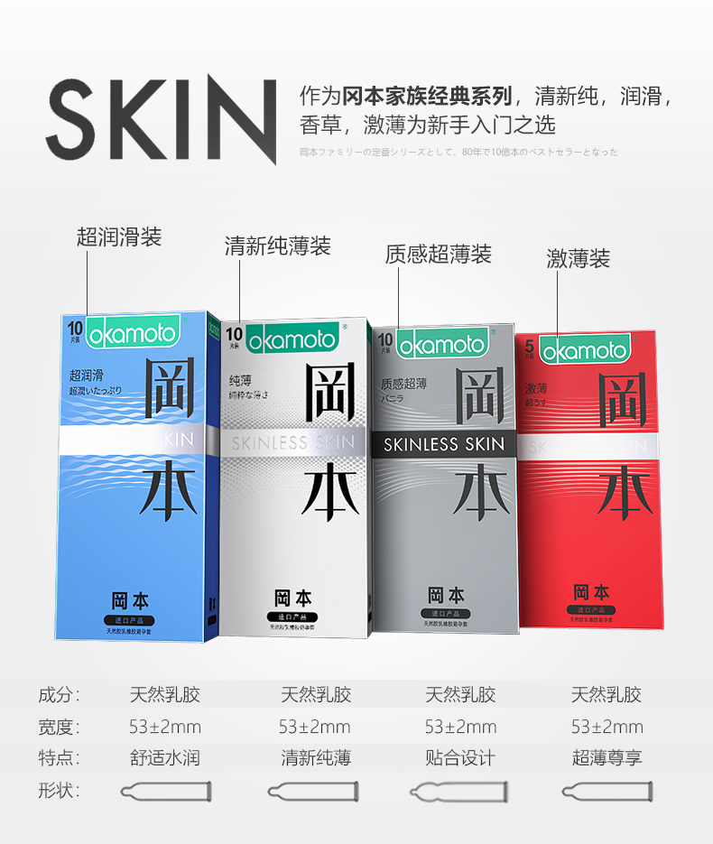冈本 超润滑避孕套组合装 20只 图12