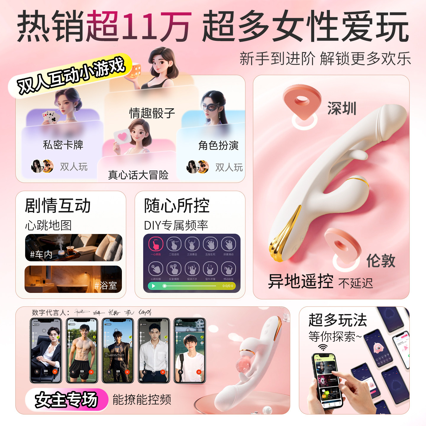 Multi-Function Clitoral Vibrator detail 3
