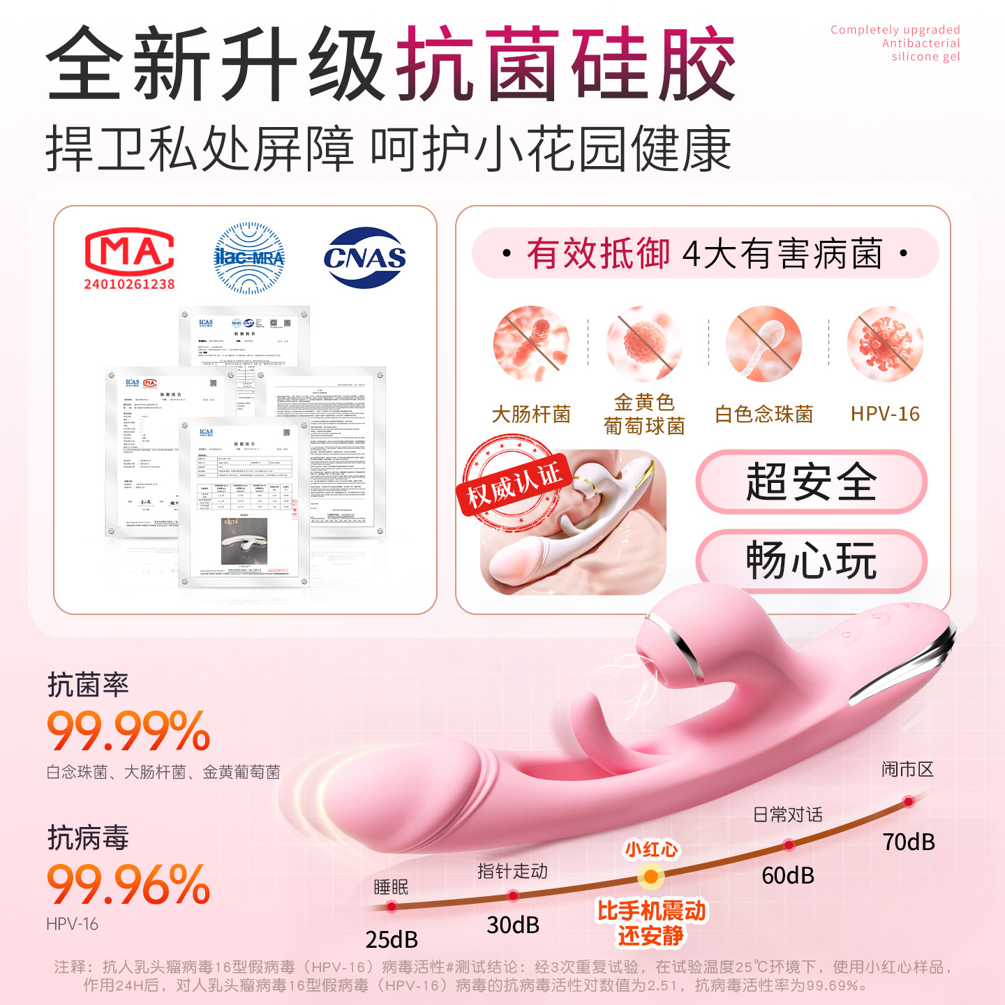 Multi-Function Clitoral Vibrator detail 5