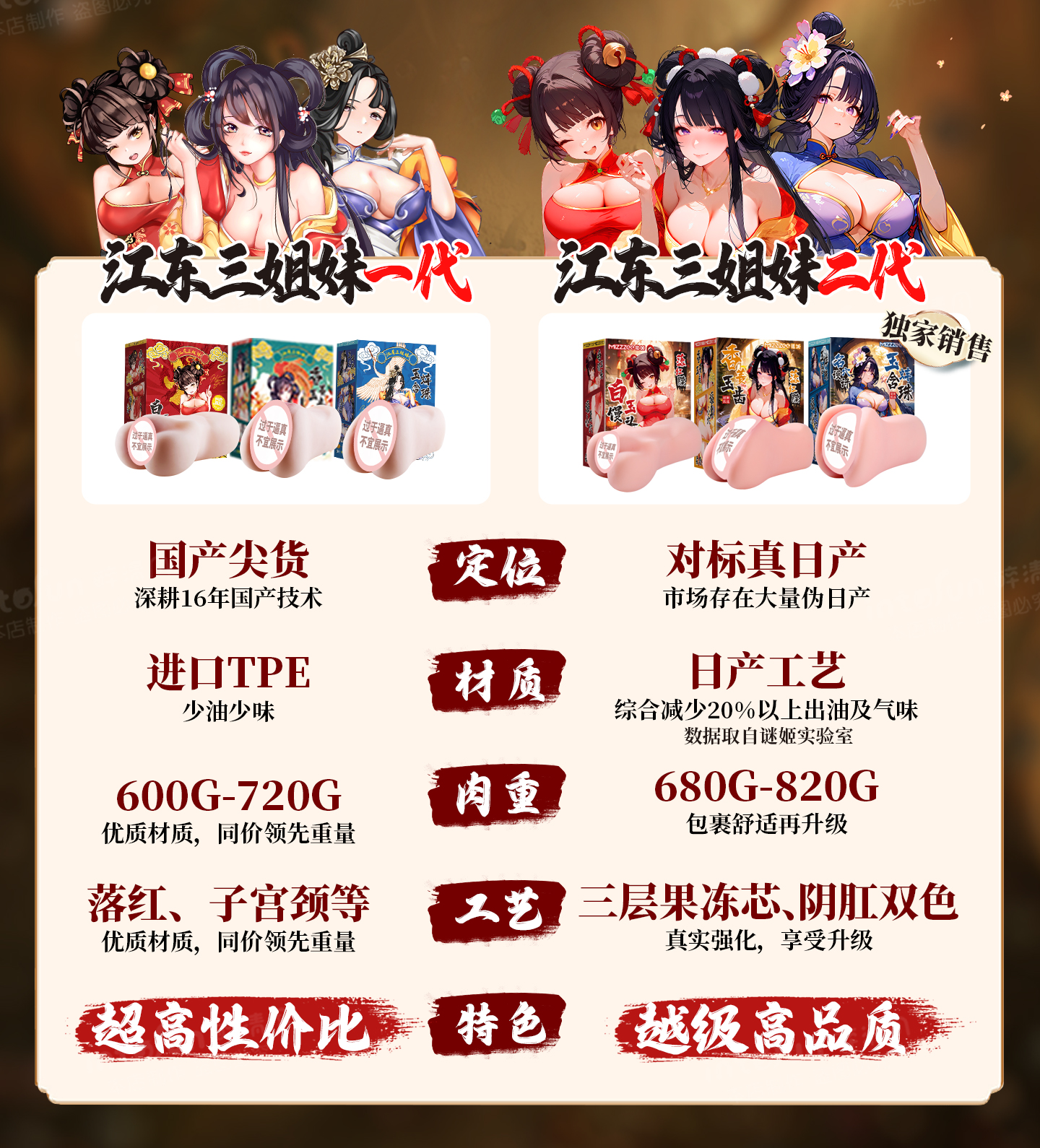 三姐妹二代(图4)