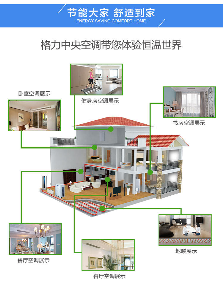 烟台格力中央空调,北京格力中央空调销售,格力中央空调一级代理
