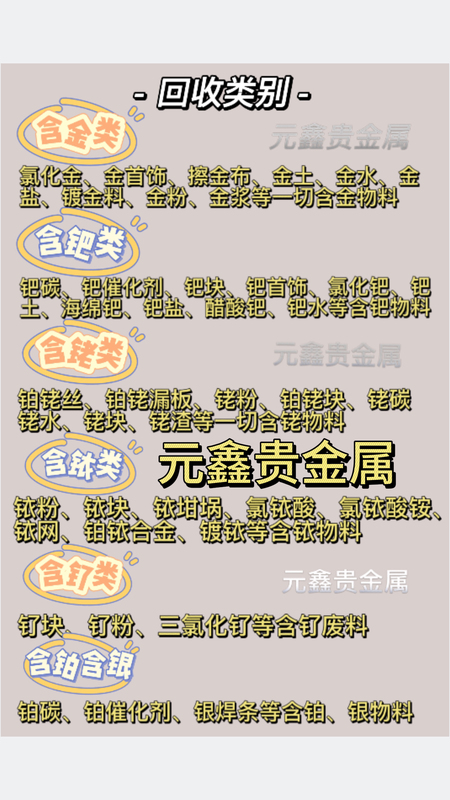 Ru Powder Recycling, Iridium Powder Recycling, Platinum Powder Recycling, Palladium Powder Recycling, Palladium Gold Powder Recycling, Platinum Powder Recycling, Rhenium Powder Recycling