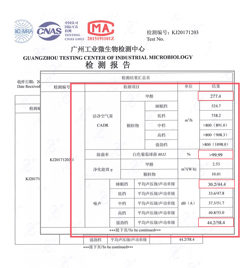 Máy lọc không khí Amway ffu X8 phòng ngủ gia đình câm ion âm ngoài thanh oxy hóa formaldehyd PM2.5 máy lọc không khí f-pxm35a