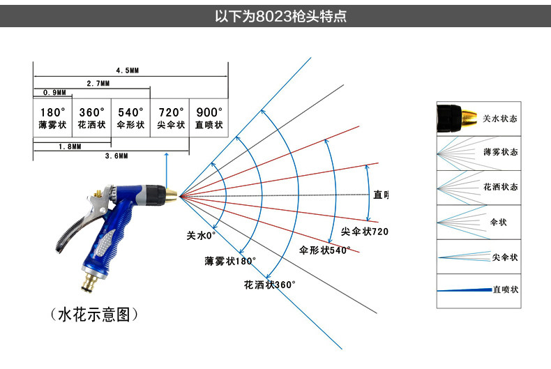 Shuait 8023t Car Wash Water Gun Car Wash Tool Hot Sale in Summer