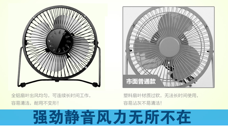 Ventilateur USB - Ref 400578 Image 14