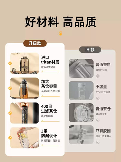 Tea and Water Separation Tea Cup, Summer Men's Special Large-Capacity Fitness Bottle, Sports Large Portable Bottle