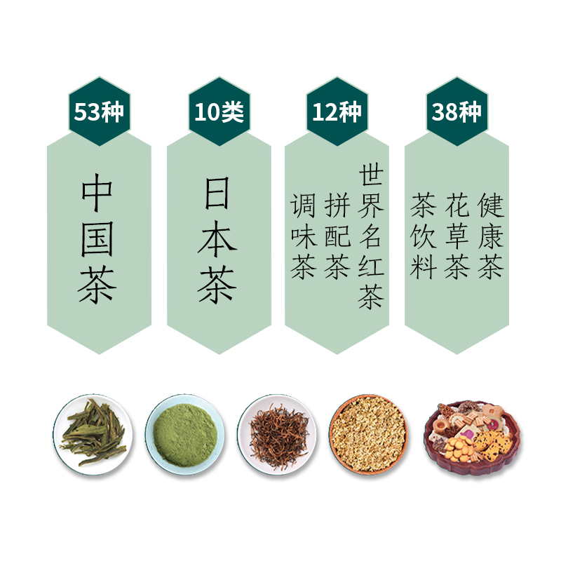 生活-茶图鉴 从识茶到品茶 康菲 陈美珍 茶叶书籍大全 一本书品鉴世界名茶 识茶泡茶品茶 茶知识大百科茶叶茶具茶艺茶点茶经道文化