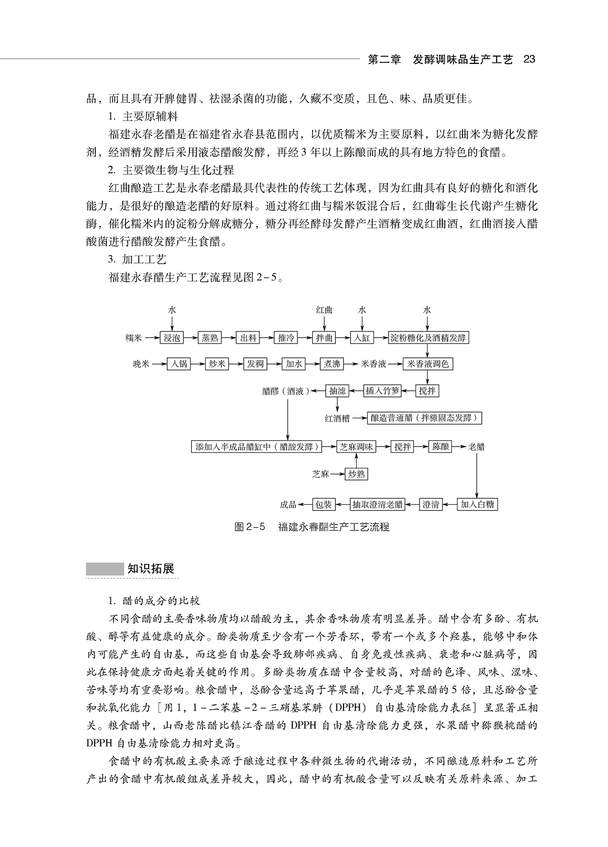 教材.发酵食品工艺学高等学校食品科学与工程专业教材中国轻工业十三五规划教材余晓斌出版年份2022年1版次1印次最高印次1最新印刷