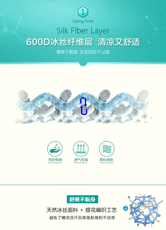Mat 1,8m giường băng lụa mat băng lụa mat ba mảnh váy ngủ mùa hè 1,5m gạo mùa hè mềm mat - Thảm mùa hè chiếu tre cho bé