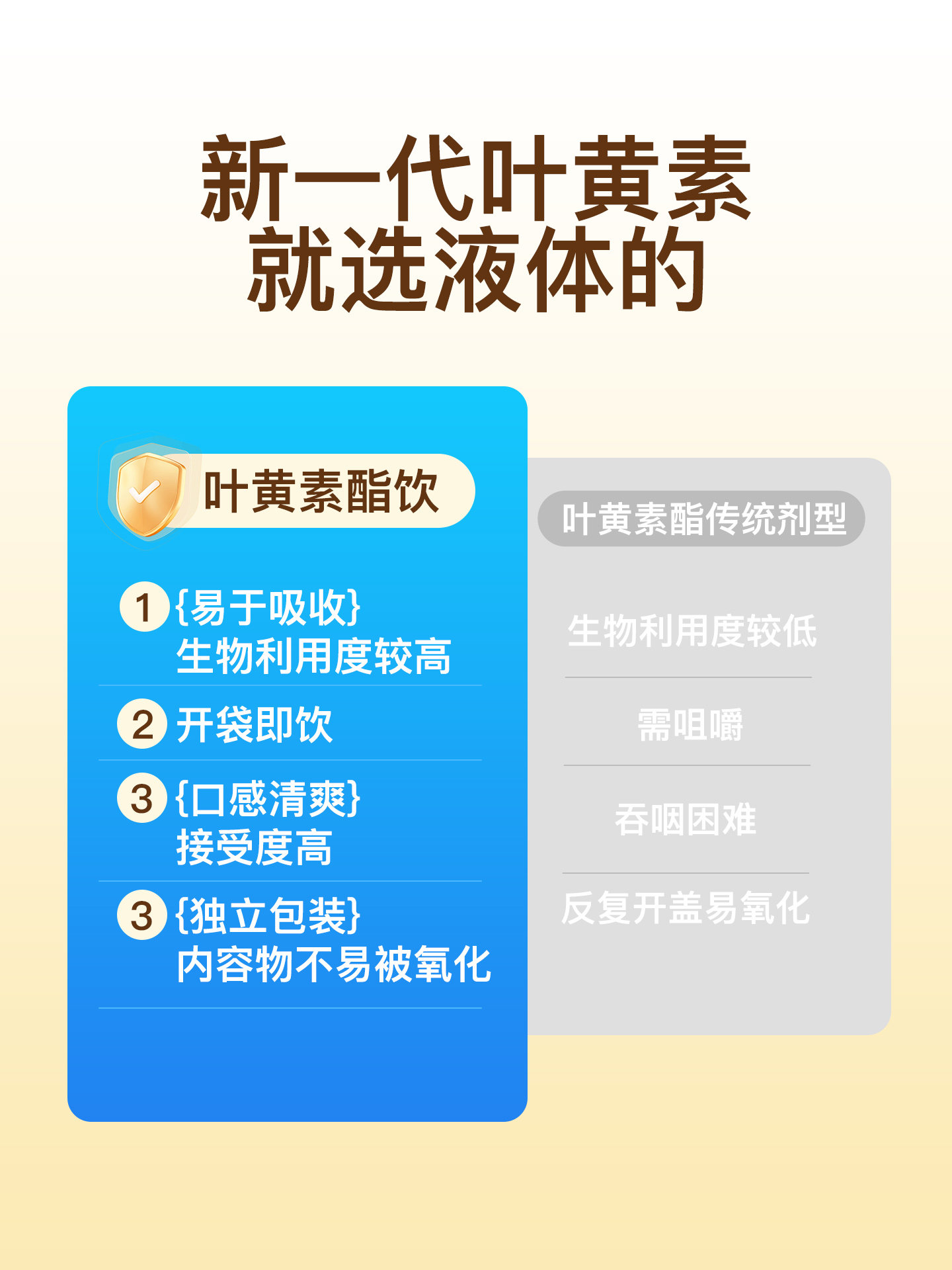 Little Sli'An Lutein Ester Drink Liquid Drink Is a Patented Product That Protects and Provides High Content of Nutrition for Children, Students, and Teenagers