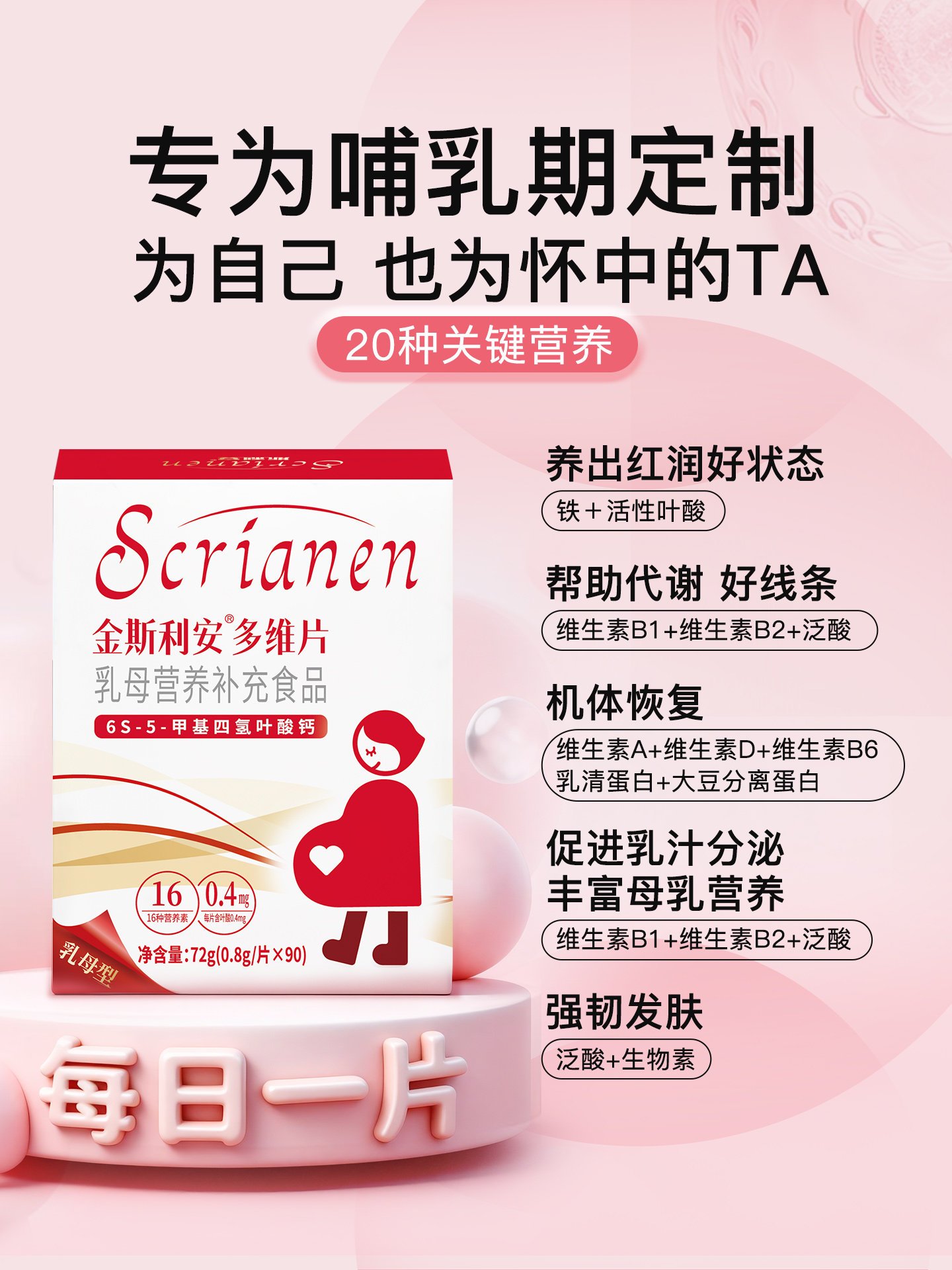 Kingsley Active Folic Acid Multivitamin Tablets for Nursing Mothers - Specialized Complex Vitamin Nutritional Supplement for Lactating Mothers