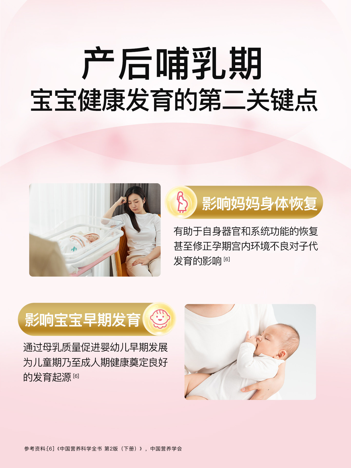 Kingsley Active Folic Acid Multivitamin Tablets for Nursing Mothers - Specialized Complex Vitamin Nutritional Supplement for Lactating Mothers