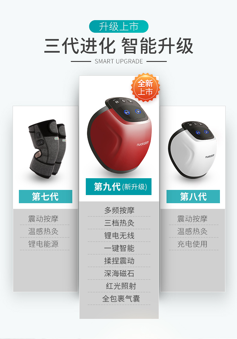 诺泰 9代升级款 多功能电热护膝理疗仪 双专利认证 图4
