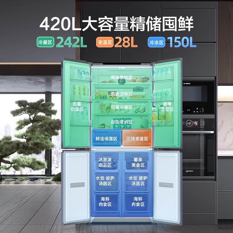 美菱BCD-420WP9CZX冰箱图片