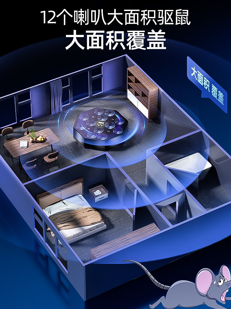 Ultrasonic High-Power Rat Repellent Device for Home Use, Indoor Electronic Cat Trap and Mouse Exterminator