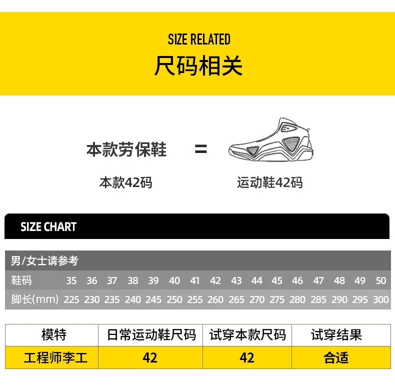 Labor protection shoes for men, lightweight men's shoes, anti-smash and anti-puncture, men's safety electrician insulated steel toe, ultra-light old protective steel plate