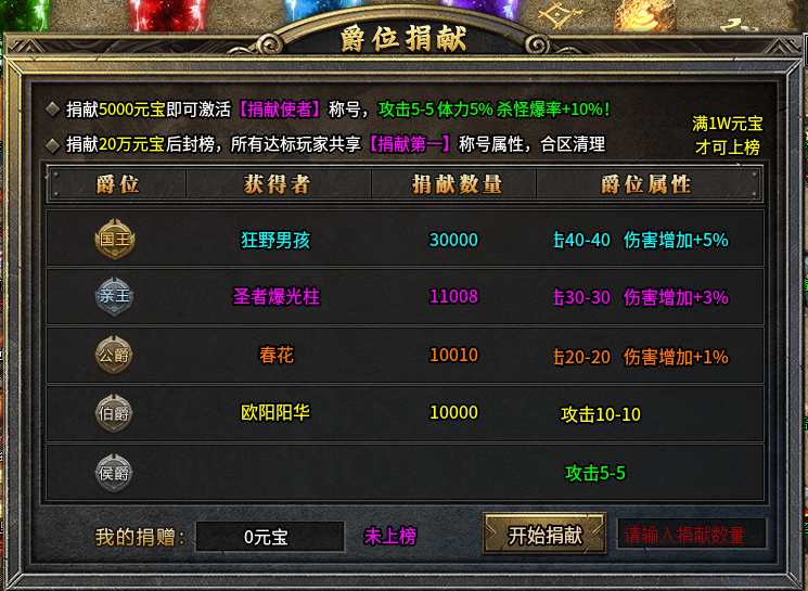 传奇素材-UI界面-996引擎UI界面素材SZHL-1套9327 作者:jd372923 帖子ID:13550 