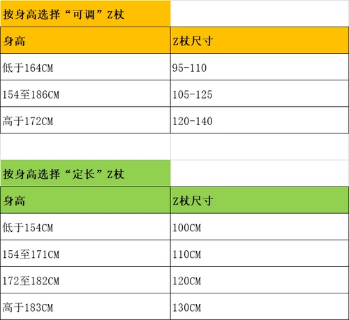 [Carbon z Stick] Американский черный бриллиант BD Ultra -Light Off -Hourding Crong Stick Складка походной палочки для скалолазания 112535/112536