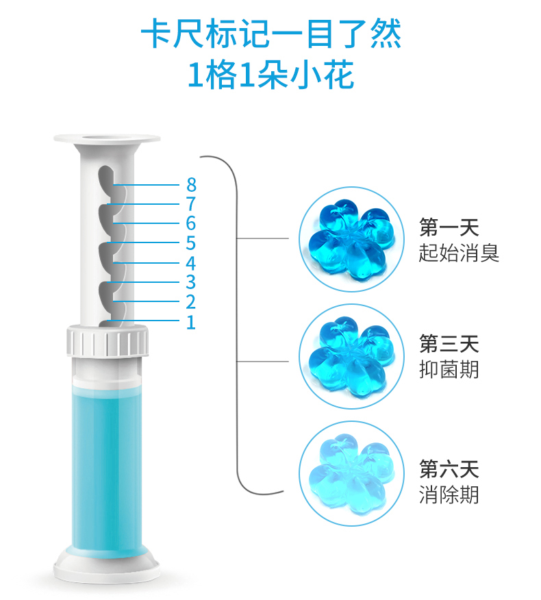 卫生间清洁剂