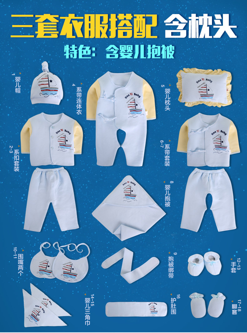 Coffret cadeau pour nouveau-né - Vêtements + Accessoires - Ref 1954341 Image 18