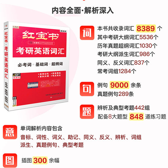 The Red Book 2025 Postgraduate Entrance Examination English Vocabulary 25 Ruby Postgraduate Entrance Examination English Vocabulary English 1 and 2 Calendar Questions Vocabulary Book Writing 180 Ten-Year Examinations Tian Jing Sentences True Research Zhang Jian Yellow Book