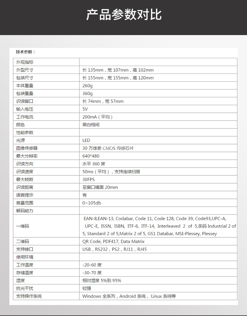 钱途智付